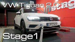 Чип тюнинг VW Tiguan 2.0 TDI / Chiptuning VW Tiguan 2.0 TDI