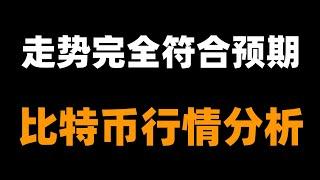 日內策略操作建議，精准率達到百分之90以上，跟上思路就能盈利。比特币行情分析。