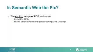 Is Semantic Web the fix?