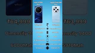 vivo X200 Pro ️ oppo find X8 Pro #shortvideo #shorts #youtubeshorts #trending #edit