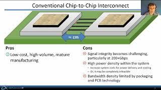 High Speed Communications Part 1 - The I/O Challenge