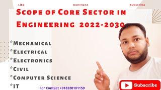 Scope of core Sector in Engineering 2022-2030