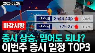 [마감시황] 증시 상승, 믿어도 되나? 이번주 증시 일정 TOP3
