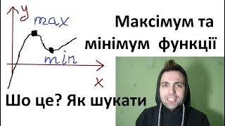 Максимум та мінімум функції. Що це? Як шукати?