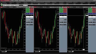 NinjaTrader 8 Charts and How To Use