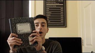 How to Stay Motivated as an Entrepreneur | Amazon Dropshipping