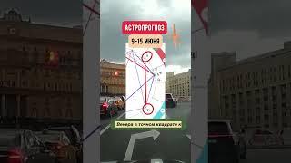Гороскоп на неделю с 9 по 15 июня. Коротко| Юпитер в Раке| Полнолуние в Стрельце
