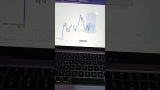 DAY 4 OF making 300$ to 30k$ #minivlog #stockmarket #forex #shorts