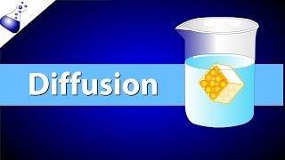 Diffusion