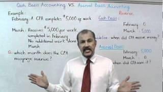 Accounting - Cash Basis Accounting vs. Accrual Basis Accounting (Part I): Revenue