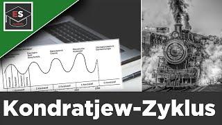 Theorie der langen Wellen - Kondratjew-Zyklus -  Kondratieff Zyklen - einfach erklärt! EinfachSchule