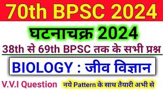 70th BPSC 2024 | Ghatna Chakra Purvavlokan | Science : Biology | BPSC Biology Previous Year Question