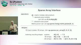 Dan Schult - Sparse arrays in scipy.sparse | SciPy 2024