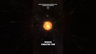 Earth's space shields keeping us alive. #CosmoKnowledge #Space#asteroids #asteroid #earthshield