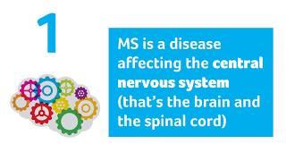 10 facts about Multiple Sclerosis