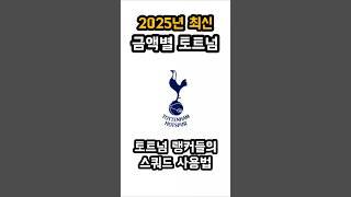 토트넘 스쿼드 2025년 #피파4