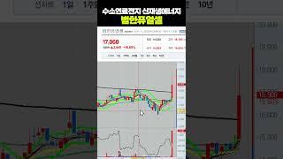 범한퓨얼셀 수소연료전지 신재생에너지 #주식 #급등주 #급등주추천ㅣ여의도머스크