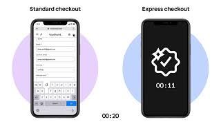 Klarna Express checkout