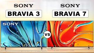 Sony 2024 TV Lineup | Sony Bravia 3 vs Sony Bravia 7 Mini-LED TV | Review