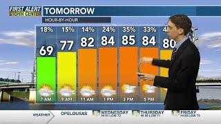 KALB Tuesday Evening Forecast with Meteorologist Jake Lambright