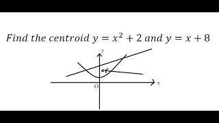 Calculus Help: Find the Centroid