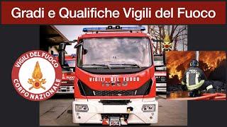 Gradi e Qualifiche Vigili del Fuoco Italiani (Dal 2019)