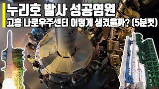 Where is Nuri third launch? Location Goheung Naro Space Center