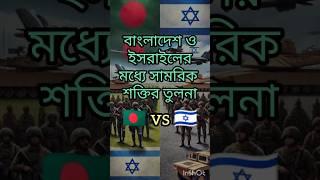 বাংলাদেশ বনাম ইসরাইল সামরিক শক্তিতে কে এগিয়ে? Bangladesh vs Israel Military power comparison 2025.
