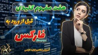 آموزش فارکس| آشنایی با مفاهیم اولیه بازار فارکس