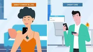 DOCOMO Digital | Direct Carrier Billing Transaction Flow Explainer Video