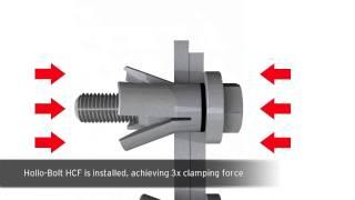 Hollo-Bolt HCF by Lindapter - The only seismic approved expansion bolt