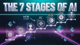 The 7 Stages of AI: A Journey Through Time