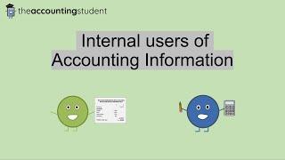 Internal users of Accounting Information