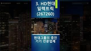 [주식] 조선 관련주 | HD현대, 오리엔탈정공, HD현대일렉트릭, 케이에스피, 케이프, CS홀딩스