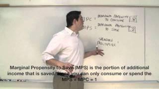 The Multiplier Effect, MPC, and MPS (AP Macroeconomics)