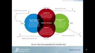 Omega 3 & Fatty Acids