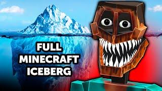 The ULTIMATE Minecraft Iceberg (All Secrets and Mysteries) - Full Movie