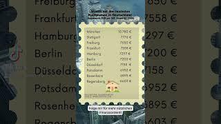 Städte mit den höchsten Kaufpreisen! #immobilien #deutschland #ranking
