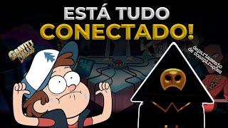 GRAVITY FALLS é um local de teste para a SOCIEDADE SECRETA (Teoria Inside Job)