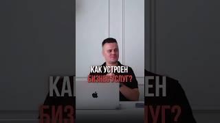Как устроен бизнес услуг? #бизнеспроцессы #топменеджмент #управлениепроектами