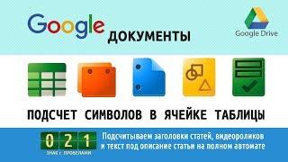 Делаем заголовки статей, описание статьи. Как мгновенно посчитать символы количество знаков