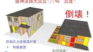 2. 耐震シミュレーション　耐震等級3なら安心と考えているあなたへ