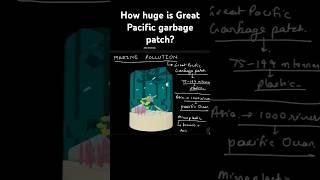 Marine Pollution  #civilprep #marinepollution #marineecosystem #Greatpacificgrabagepatch #upsc2025