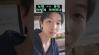 노안이 되어가는 과정 #faceworkout #얼굴리프팅 #눈처짐