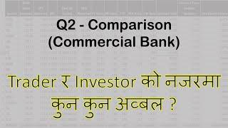 Comparative Analysis of Commercial Band Q2 81.82 | Stock Market Analysis by Ram Hari Nepal