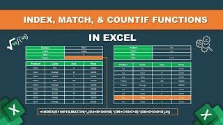 INDEX, MATCH, and COUNTIF Functions with Multiple Criteria