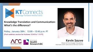 KT Connects  |  Knowledge translation and communication: what's the difference?