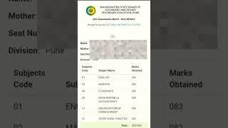 MY 12 TH HSC RESULT 2022