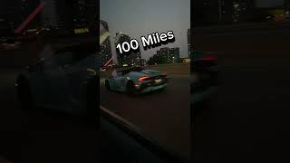 Unfazezaii - 100 miles (prod.6ylan x zestymain)