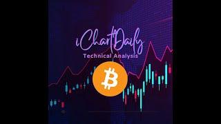 Bitcoin and HBAR Technical Analysis